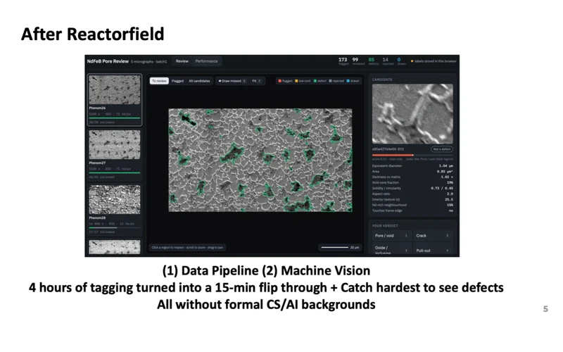The NdFeB Pore Review interface highlights candidate regions for a researcher to inspect