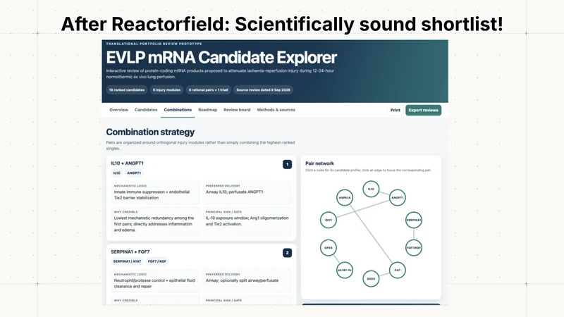 The Candidate Explorer organizes mRNA pairs by complementary biological mechanisms and delivery considerations