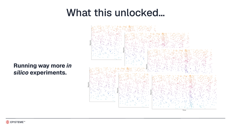 Zachary Miller presents the increase in in-silico experiments enabled by his research workflow.