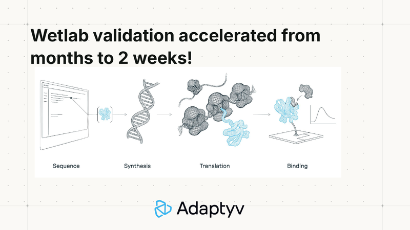 Andrew Bartynski presents a protein-validation workflow accelerated from months to two weeks.