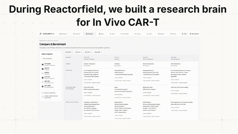 Dan Hartman presents a shared research tool for in vivo CAR-T development.